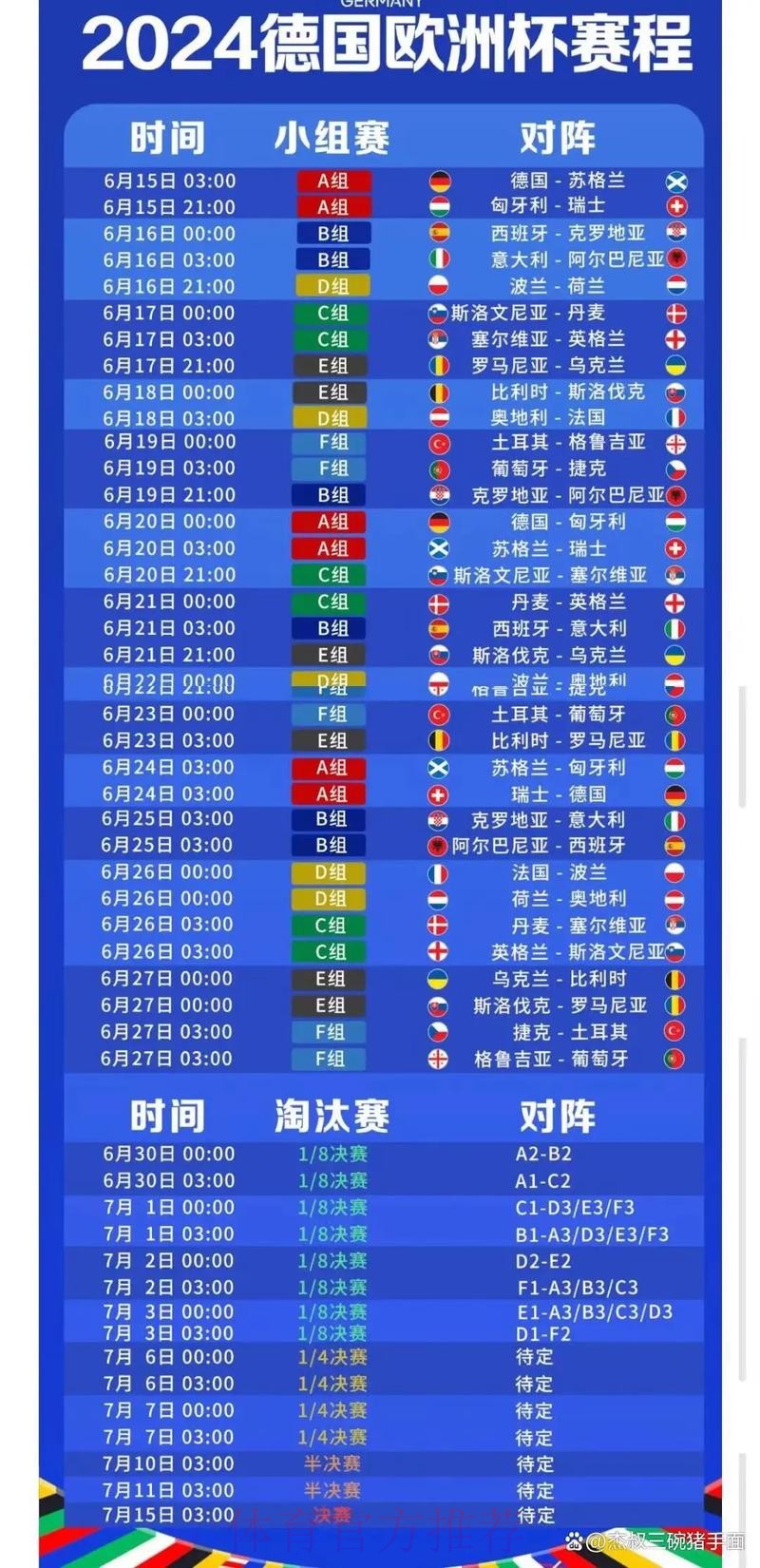 2026世界杯直播最新最新时间表免费观看
