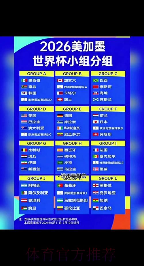 2026世界杯赛程详细安排观看指南怎么看