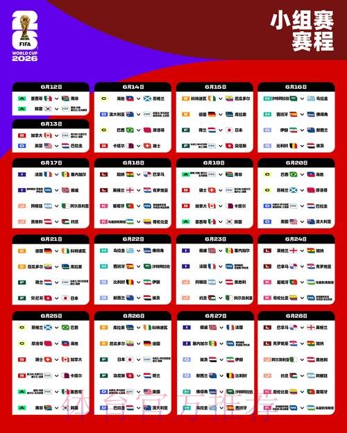 2026年世界杯赛事深入解析 2026年世界杯赛事深入解析