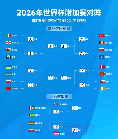 2026年世界杯赛事深入解析 2026年世界杯赛事深入解析