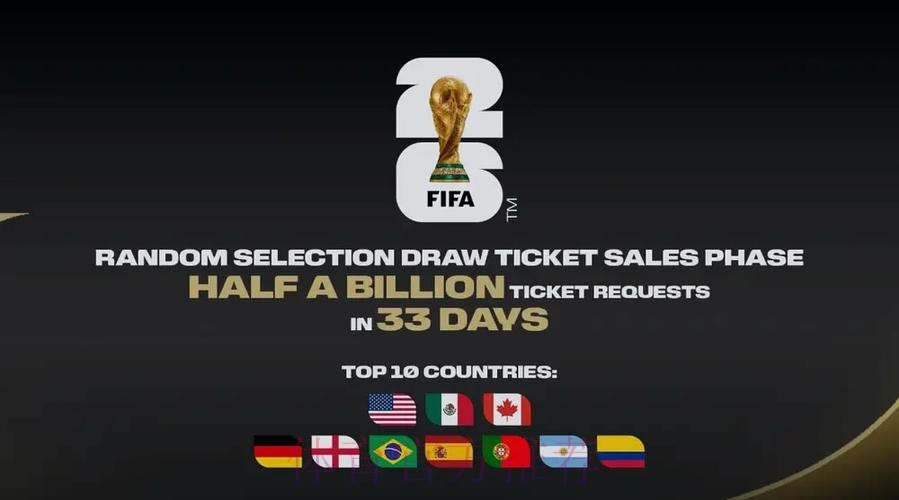 2026年FIFA世界杯官网资讯平台